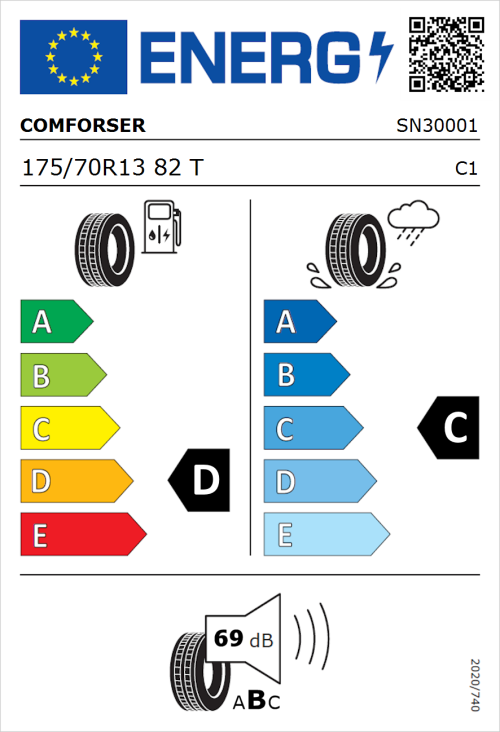 Tyre Label for Comforser CF610 175/70R13 82T